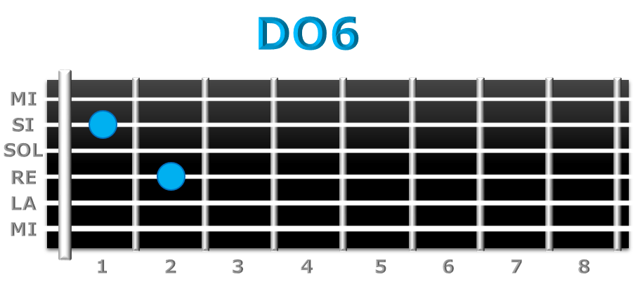 DO6 guitarra