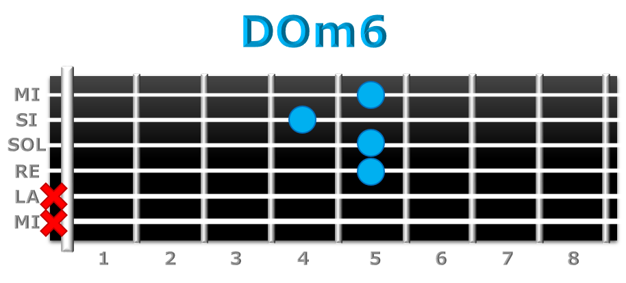 DOm6 guitarra