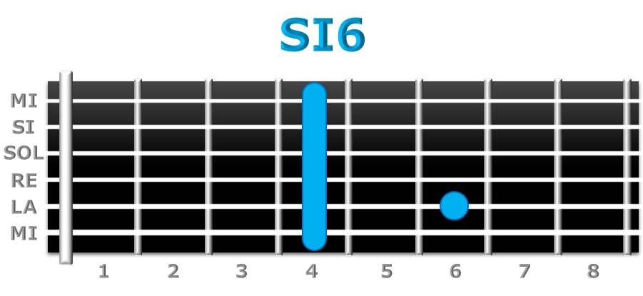 SI6 guitarra