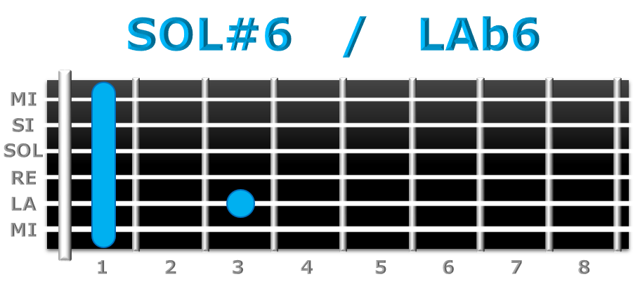 SOL#6 guitarra