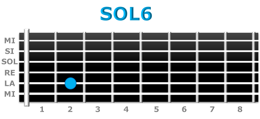 SOL6 guitarra