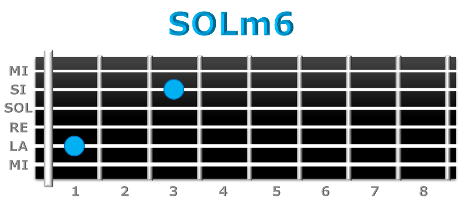 SOLm6 guitarra