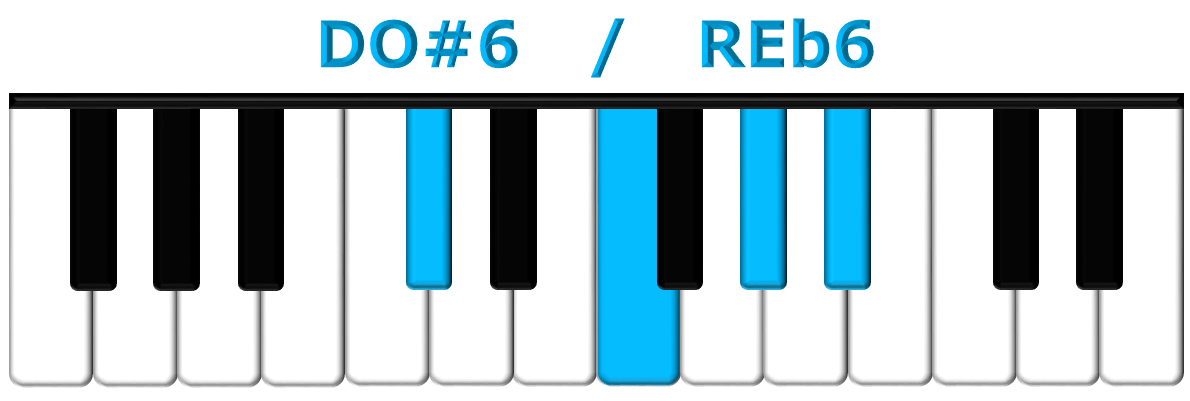 DO#6 piano