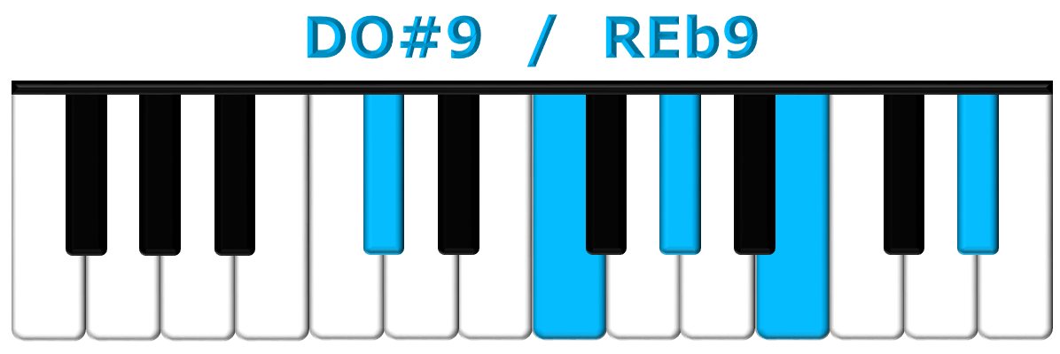 DO#9 piano