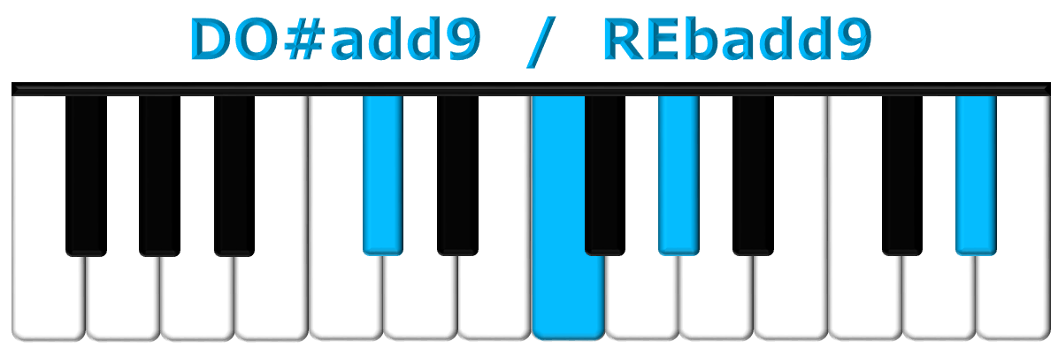DO#add9 piano