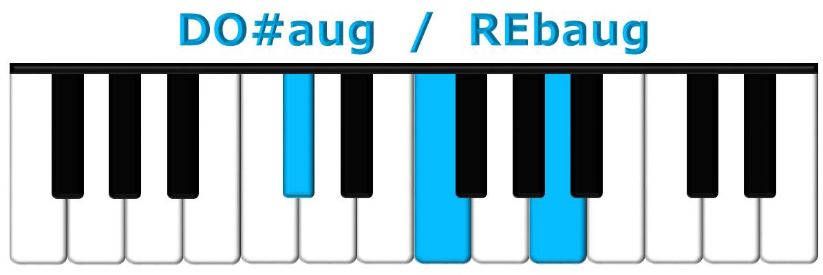 DO#aug piano