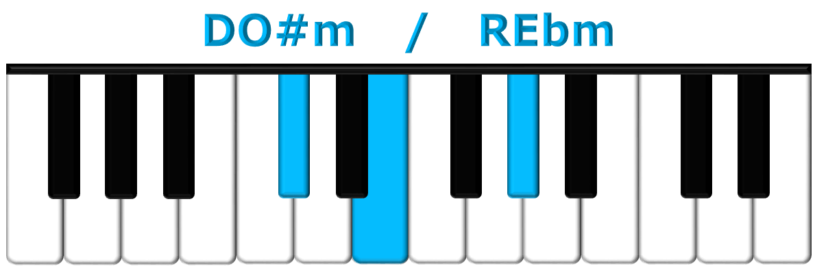 DO#m piano