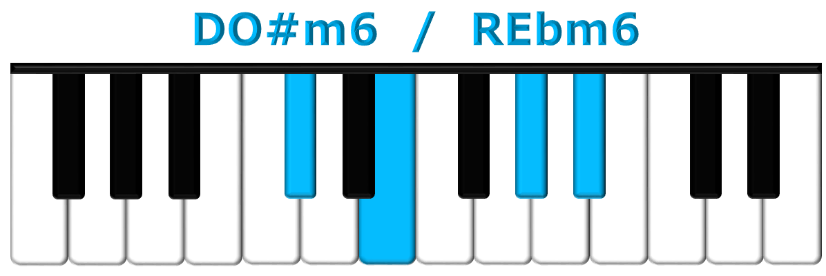 DO#m6 piano