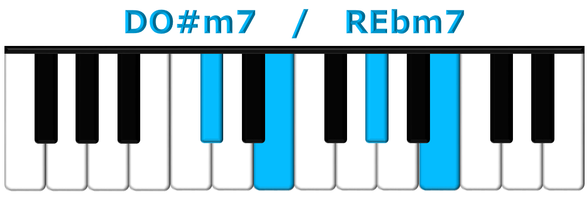 DO#m7 piano