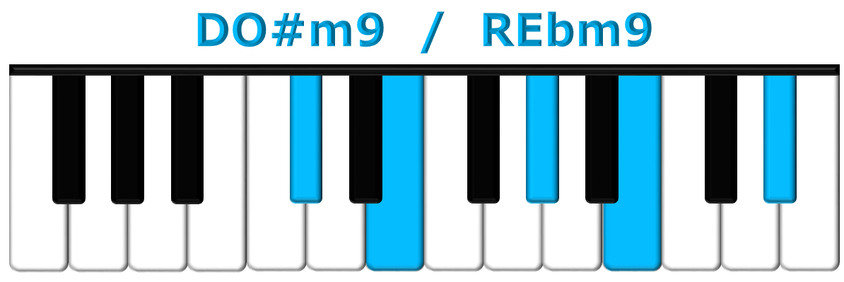 DO#m9 piano