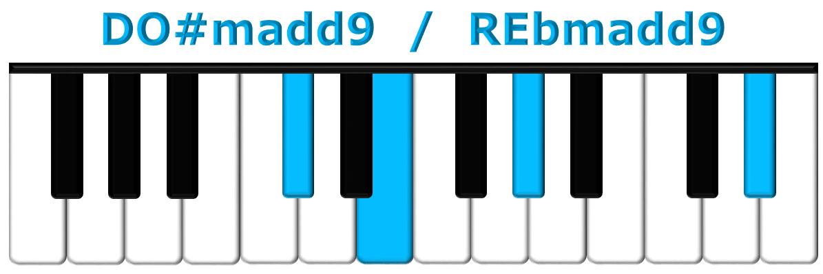 DO#madd9 piano