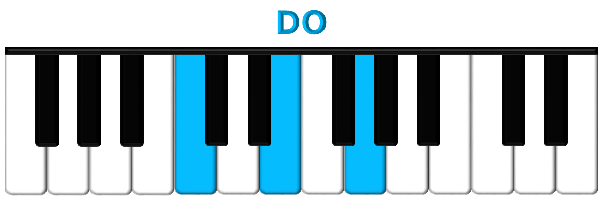 DO piano