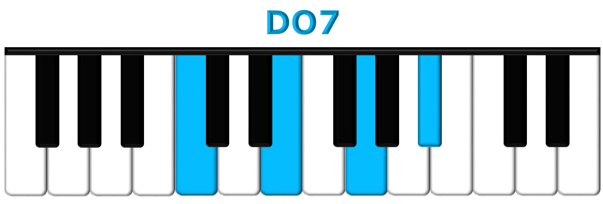 DO7 piano