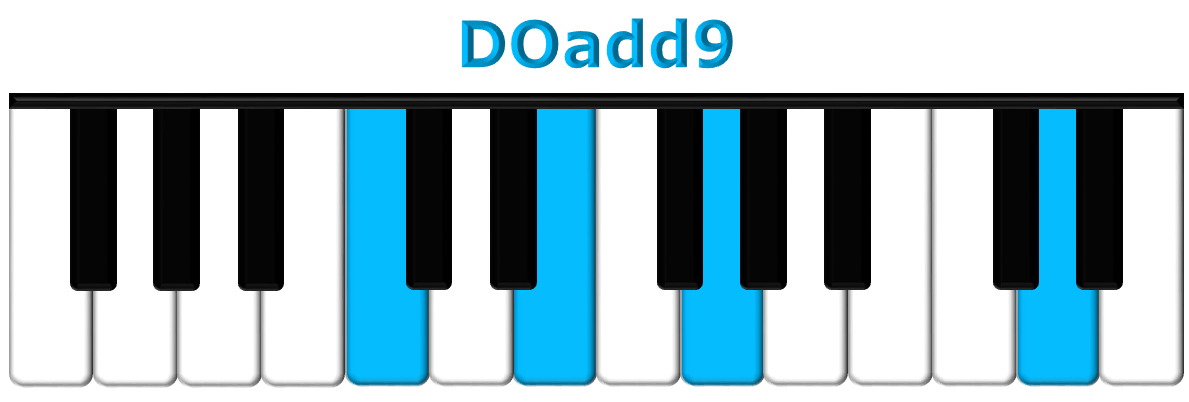 DOadd9 piano