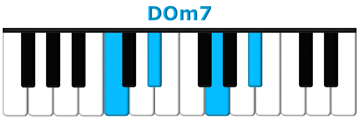 DOm7 piano