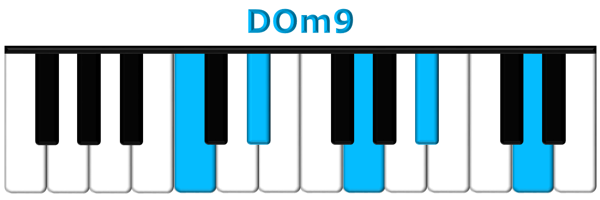 DOm9 piano