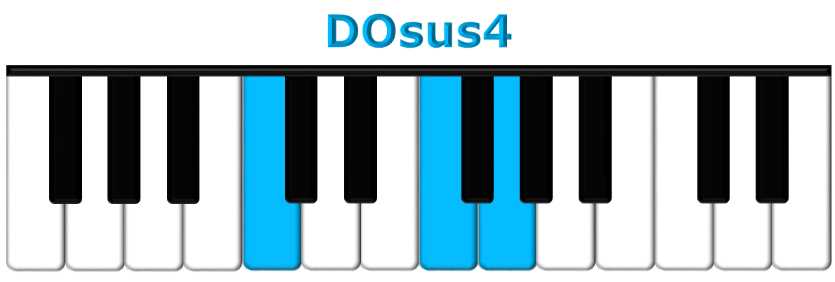 DOsus4 piano