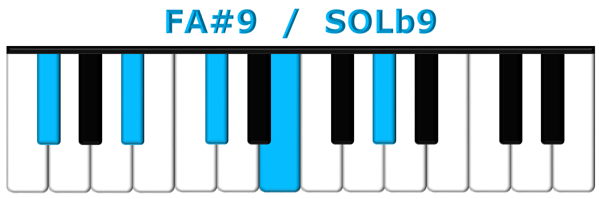 FA#9 piano