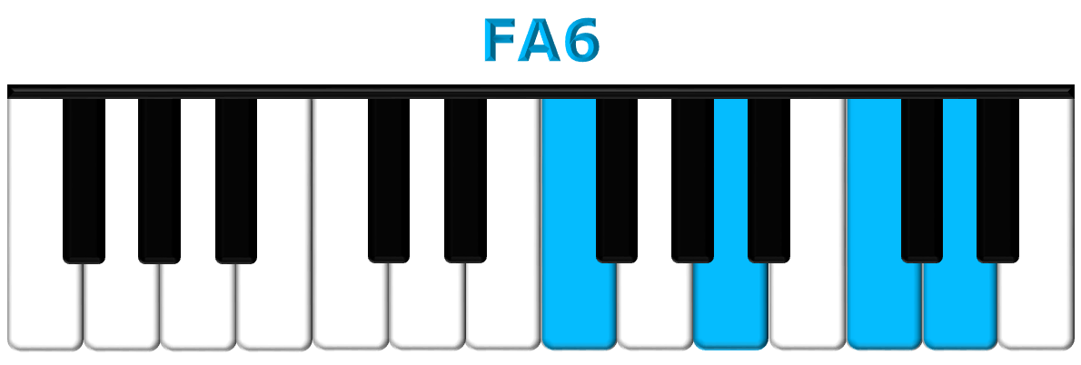 FA6 piano