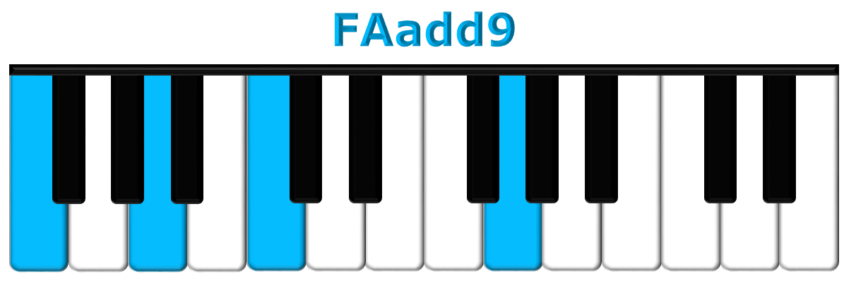 FAadd9 piano