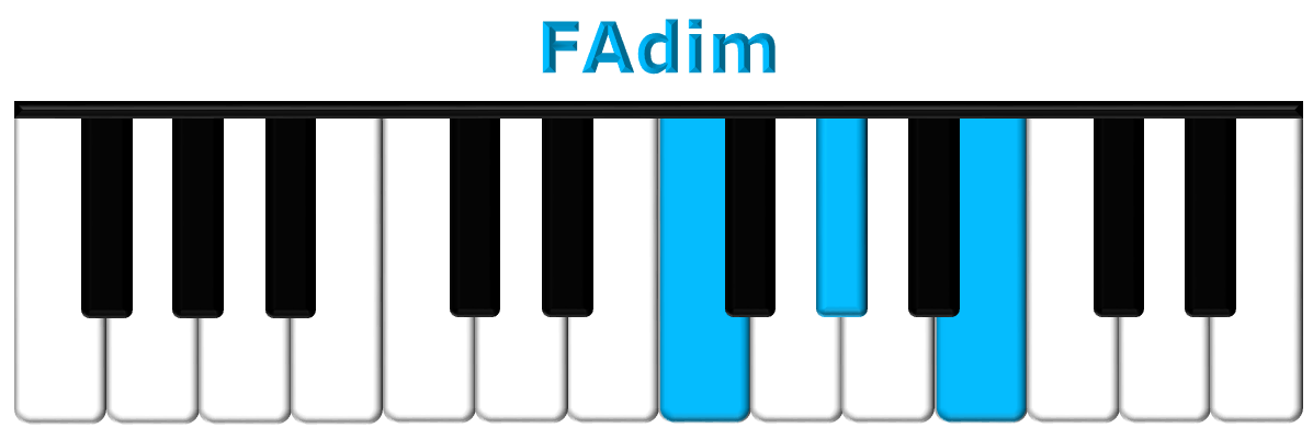 FAdim piano