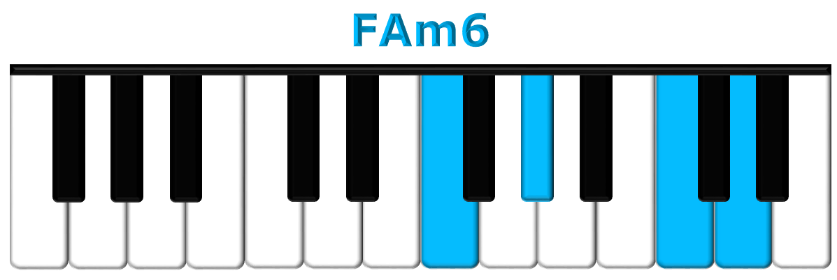 FAm6 piano