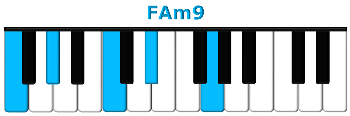 FAm9 piano
