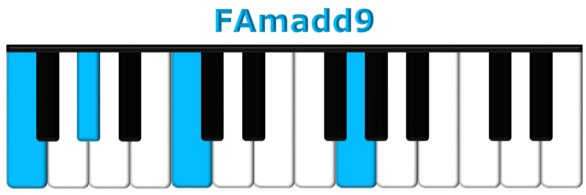 FAmadd9 piano