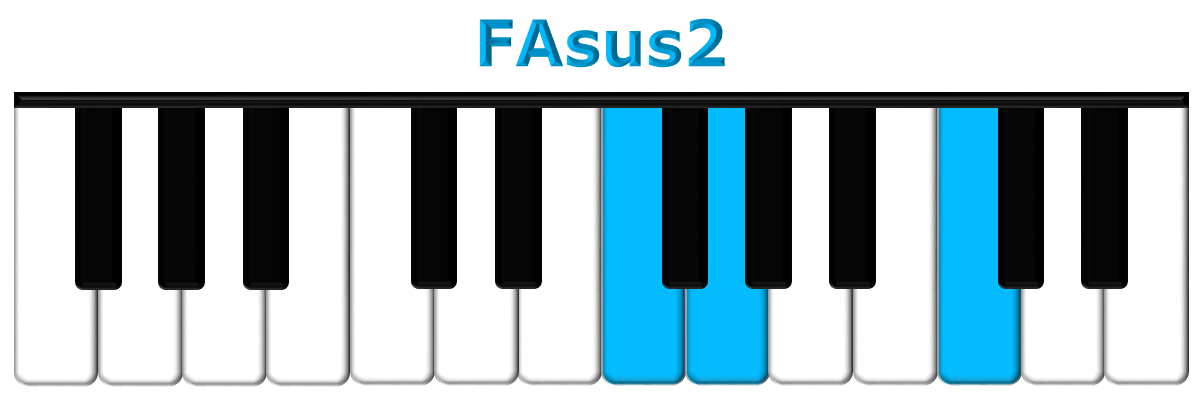 FAsus2 piano