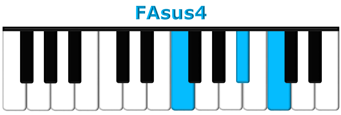 FAsus4 piano
