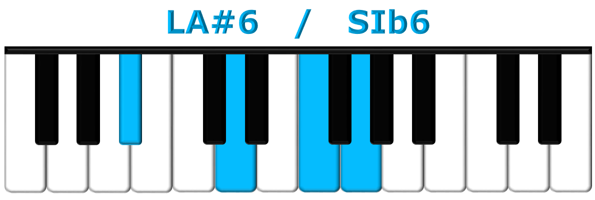 LA#6 piano