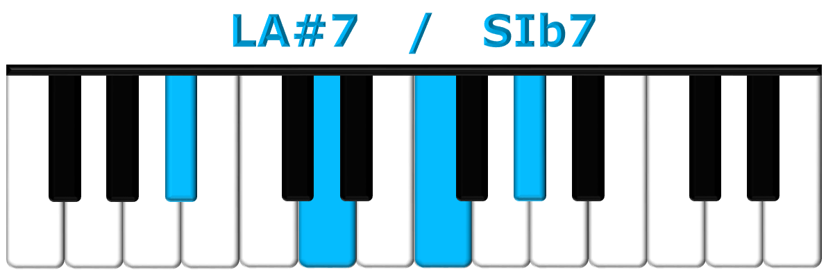 LA#7 piano