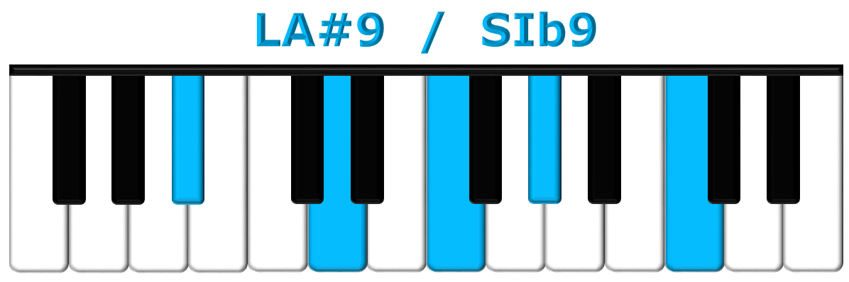 LA#9 piano