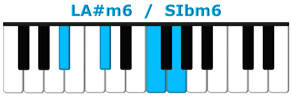 LA#m6 piano