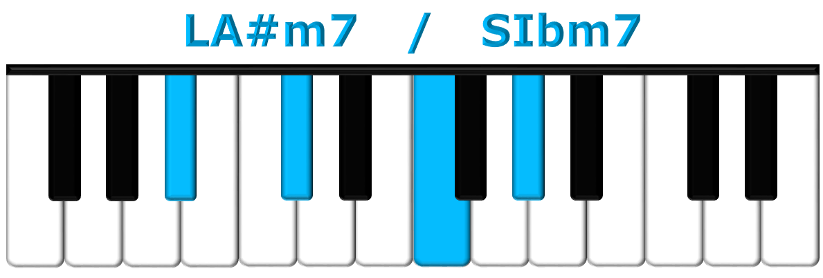 LA#m7 piano