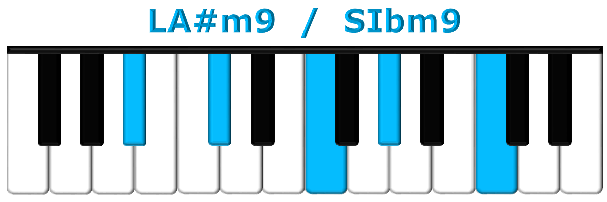 LA#m9 piano