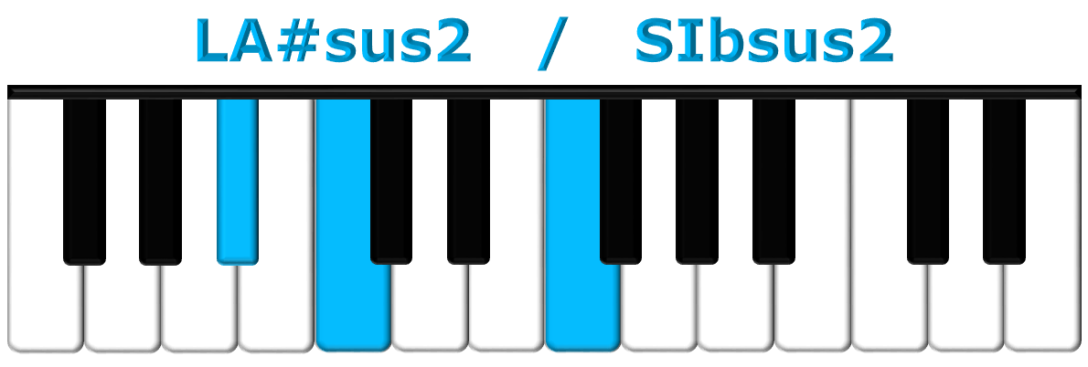 LA#sus2 piano