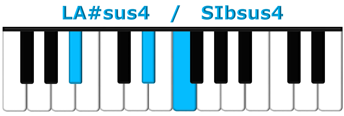 LA#sus4 piano