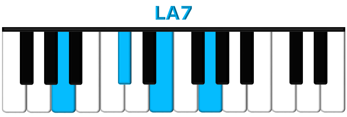 LA7 piano