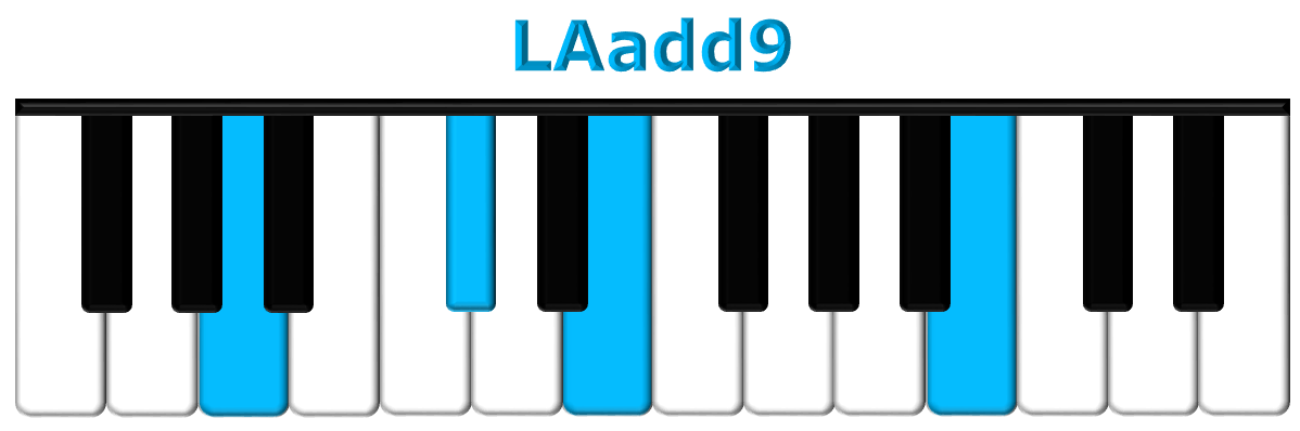 LAadd9 piano