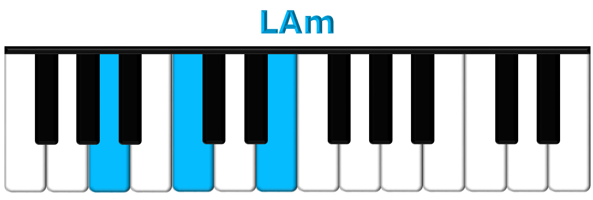 LAm piano