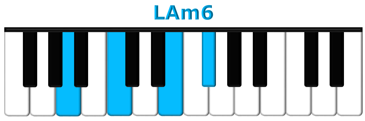 LAm6 piano