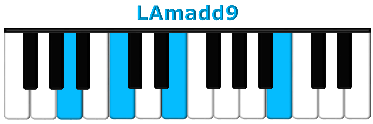 LAmadd9 piano