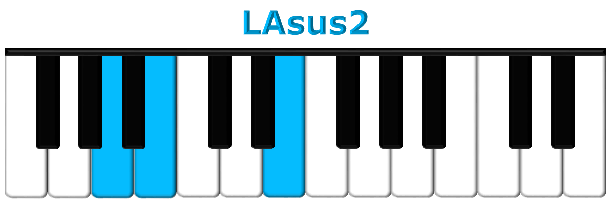 LAsus2 piano