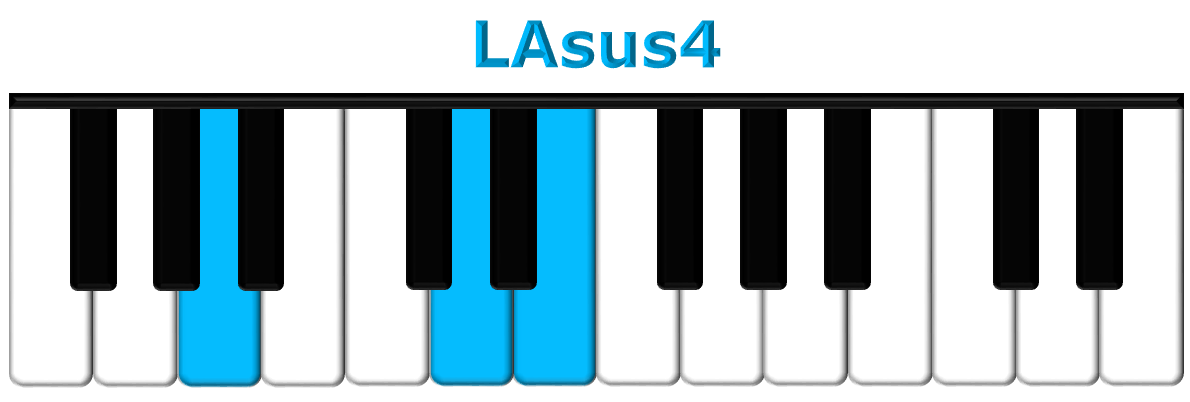 LAsus4 piano