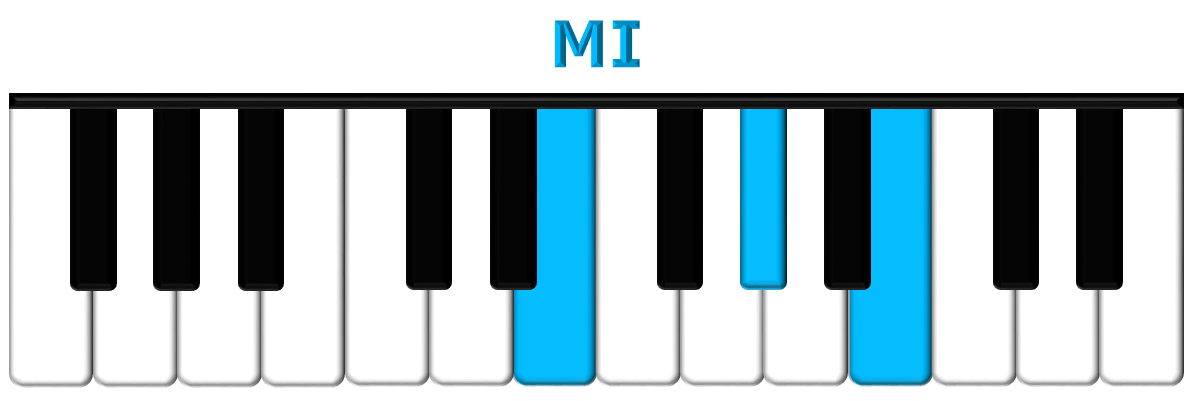 MI piano