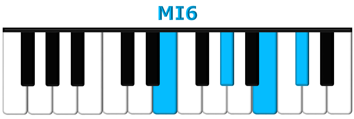 MI6 piano