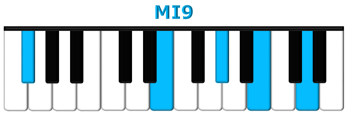 MI9 piano