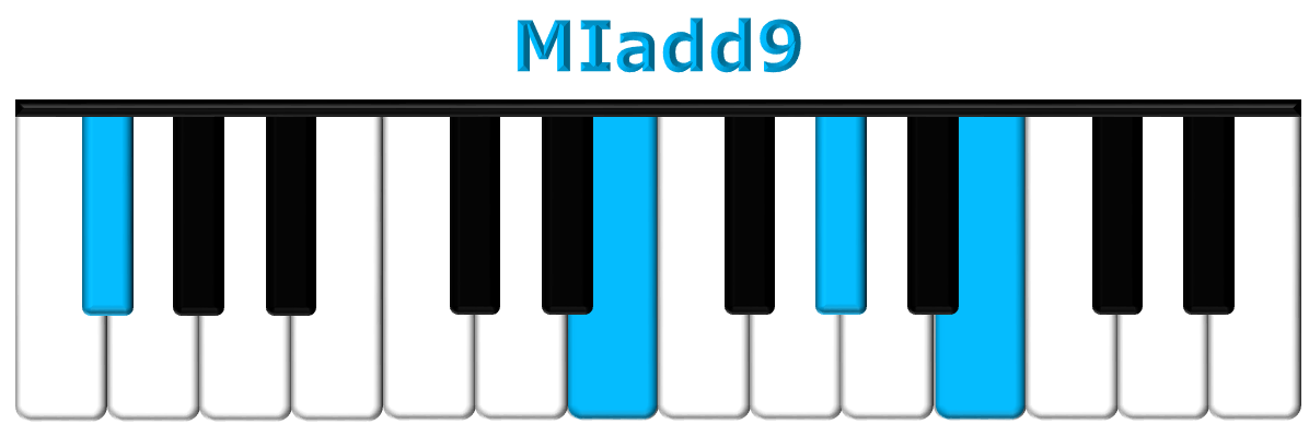 MIadd9 piano