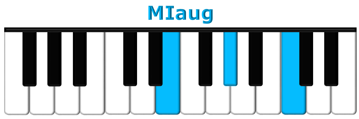 MIaug piano